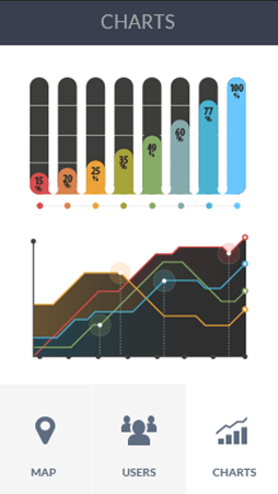 免费ddos压力测试平台软件安卓版数据监控
